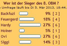 Abstimmung_03.jpg