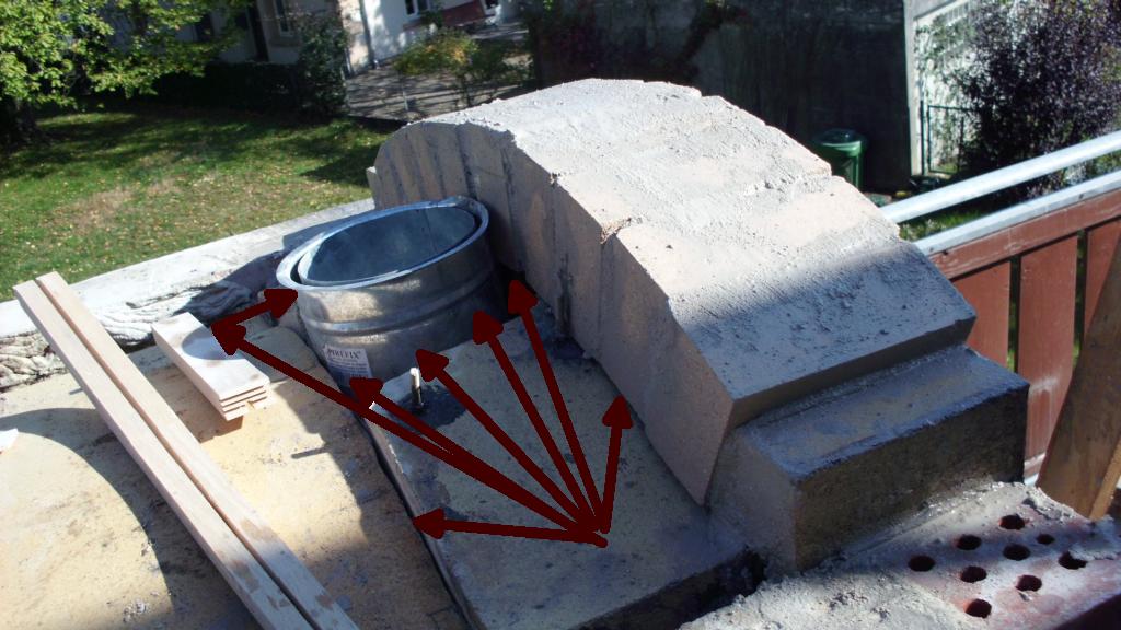 Zwischenräume ausfüllen