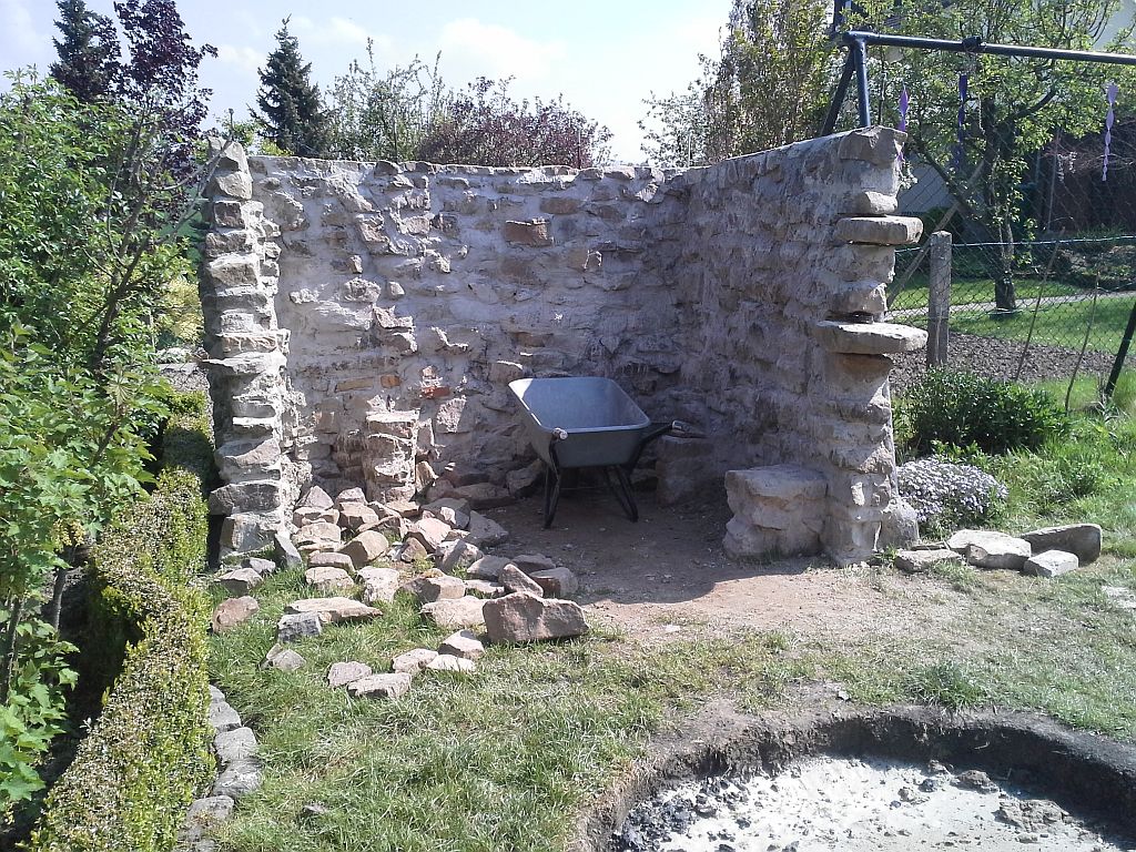 Und nochmal anderstrum