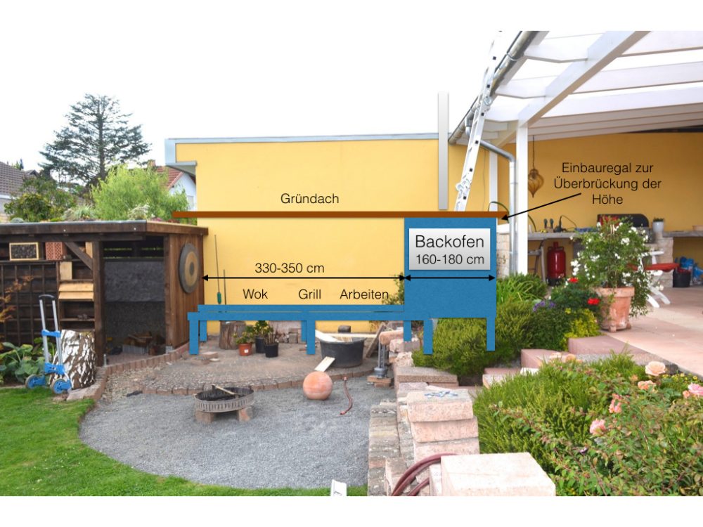 Skizze Grillflache Beeden.001.jpg