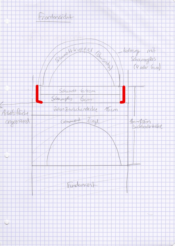 Frontansicht Ofen Skizze.jpeg