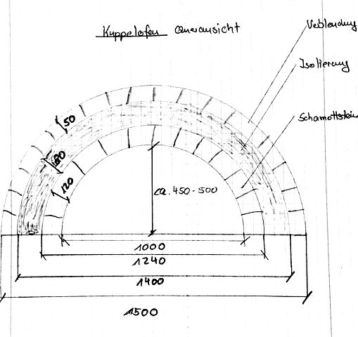 Neues Dokument 1_1-Klein.jpg