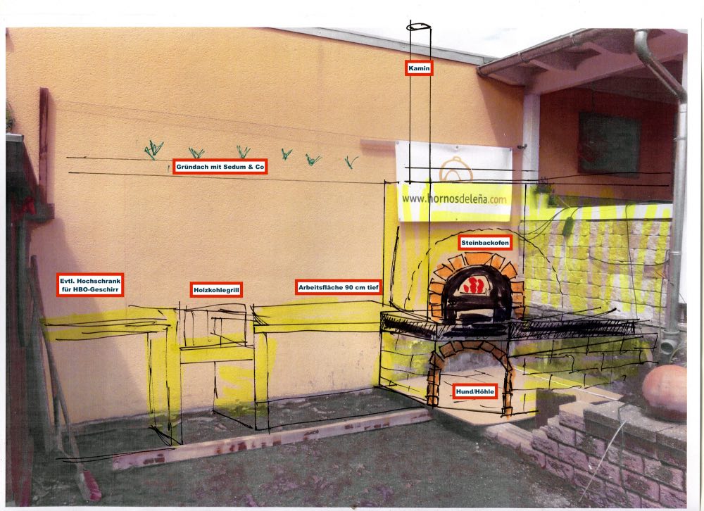 kleinHolzbackofen Entwurf beschriftet.jpg