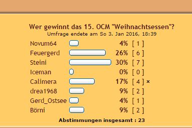 Abstimmung.jpg