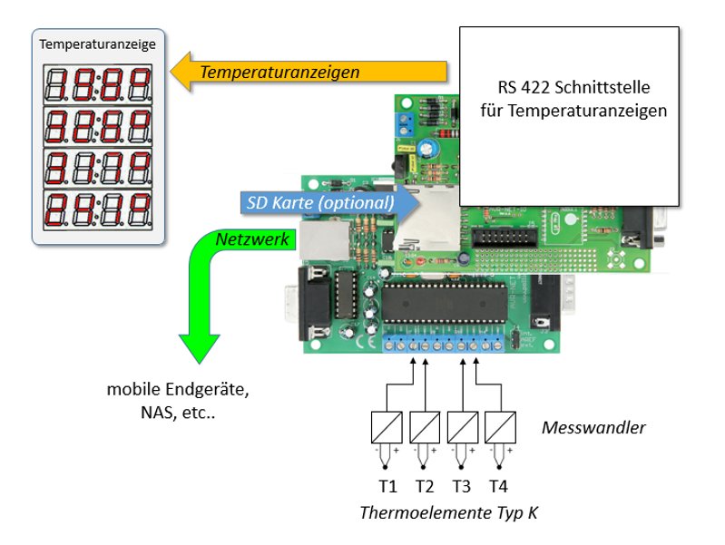 Temperaturtechnik.jpg