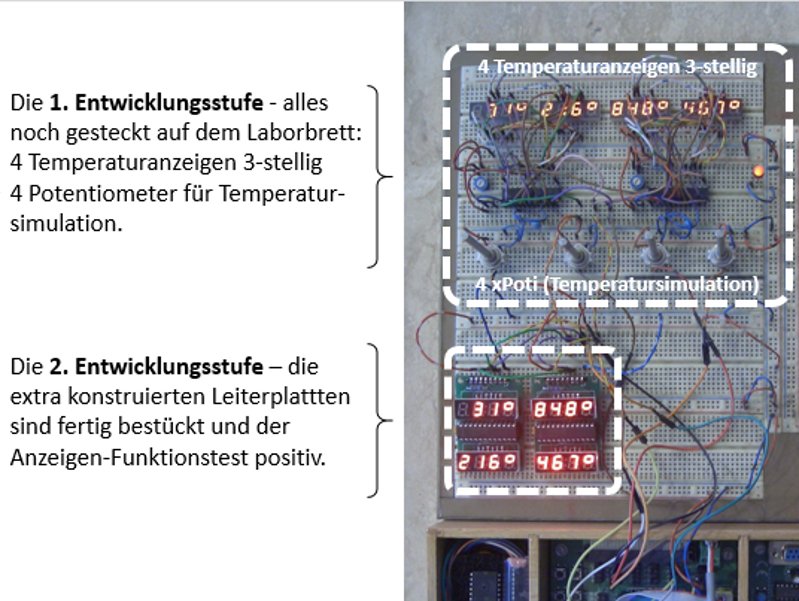 Temperaturanzeigen.jpg