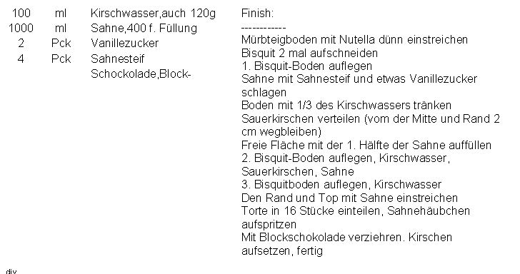 Schwarzwälder Kirschtorte_rezept3.jpg